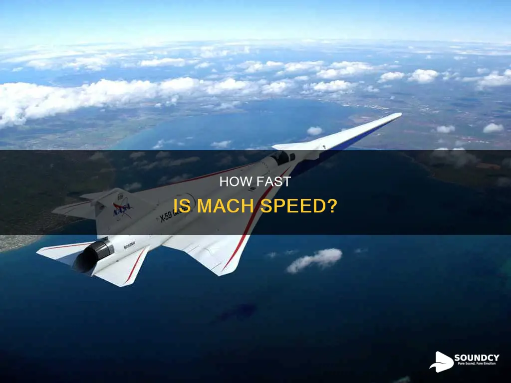 is mach the speed of sound