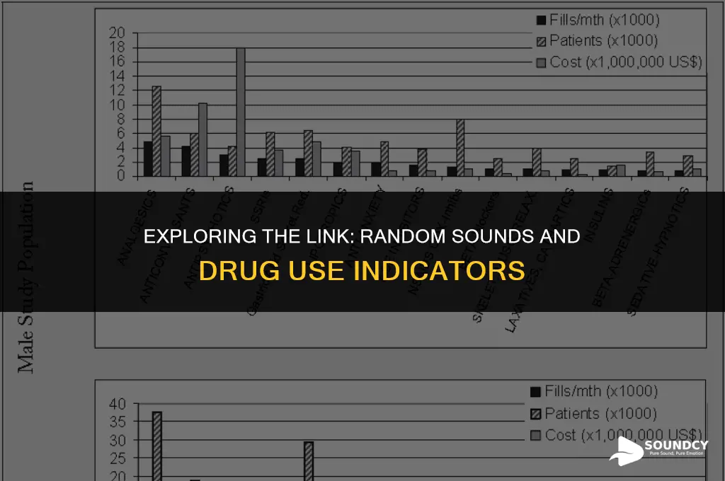 is making random sounds a sign of drug usage