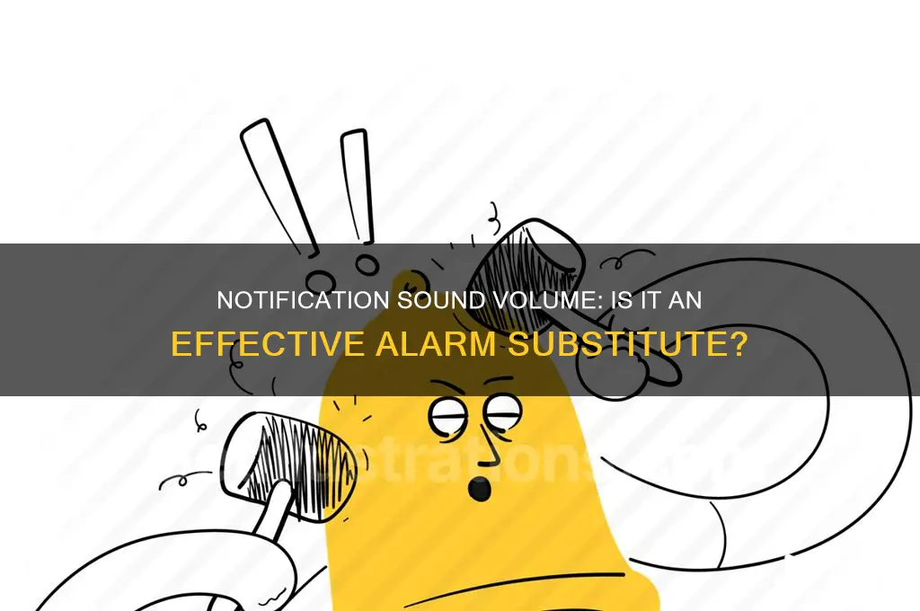 is notification sound volume alarm