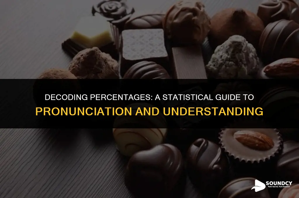 is percentage a statistics how to sound it out