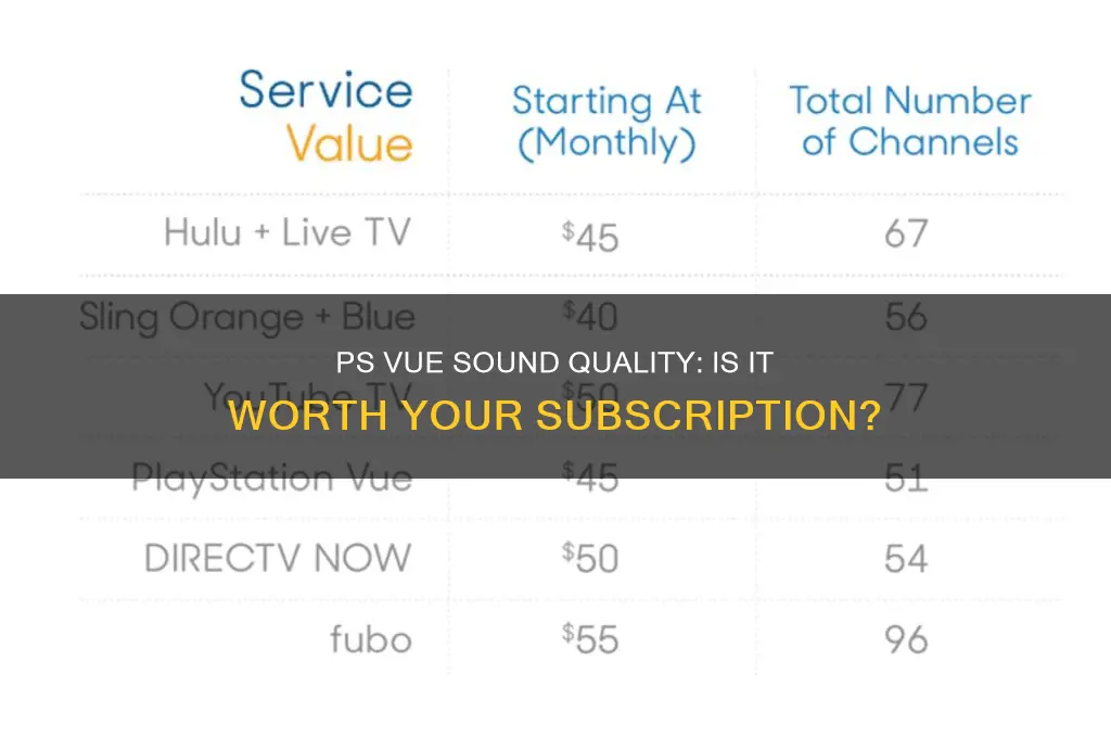 is ps vue sound quality