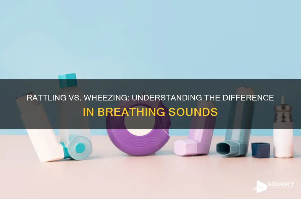 is rattling sound like hweezing