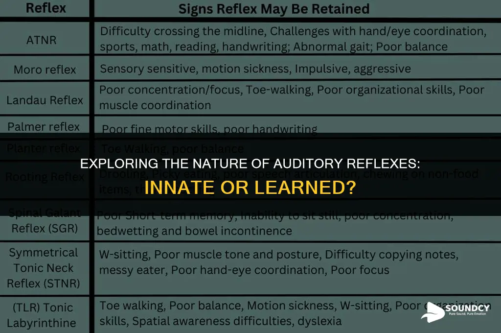 is responding to sound a learned or innate reflex