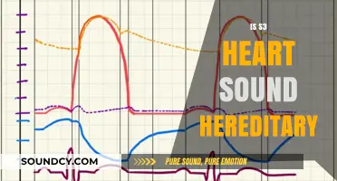 Is the S3 Heart Sound Hereditary? Exploring Genetic Links and Risks