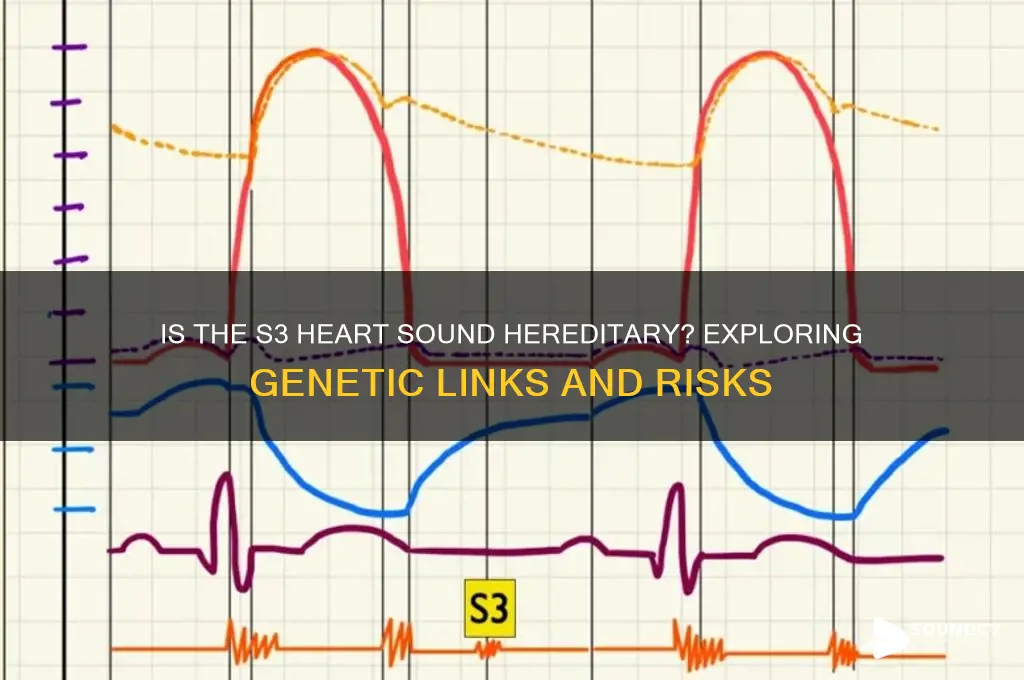 is s3 heart sound hereditary