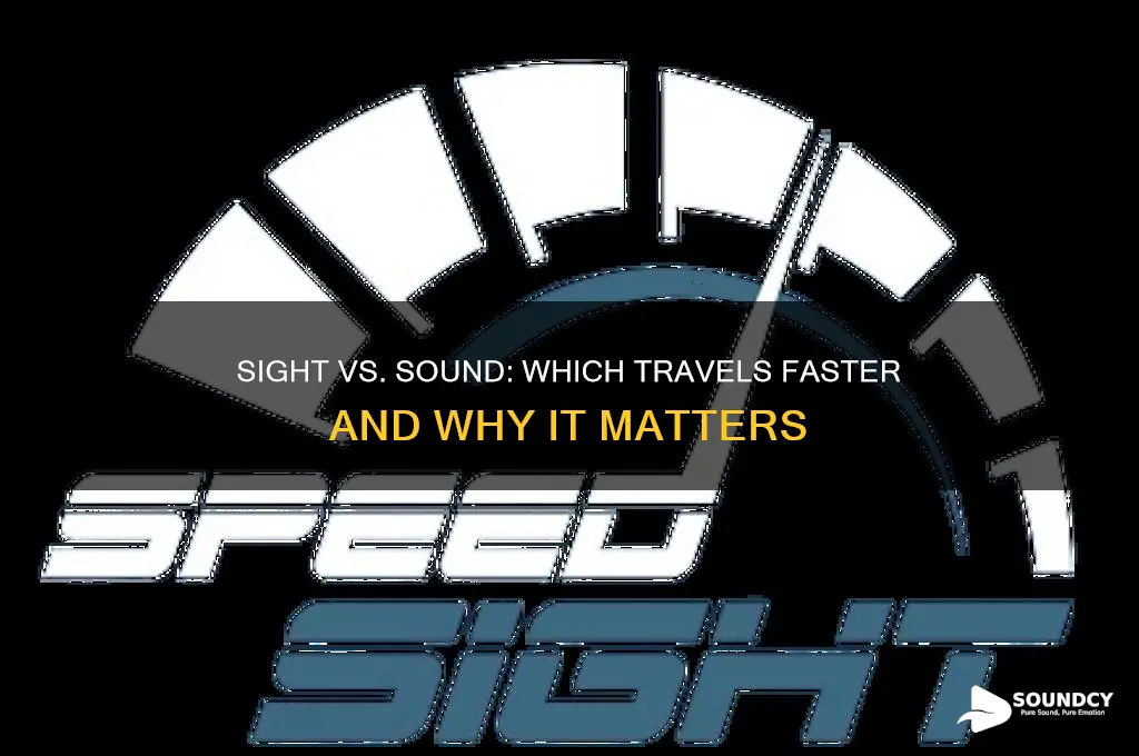 is sight faster than sound