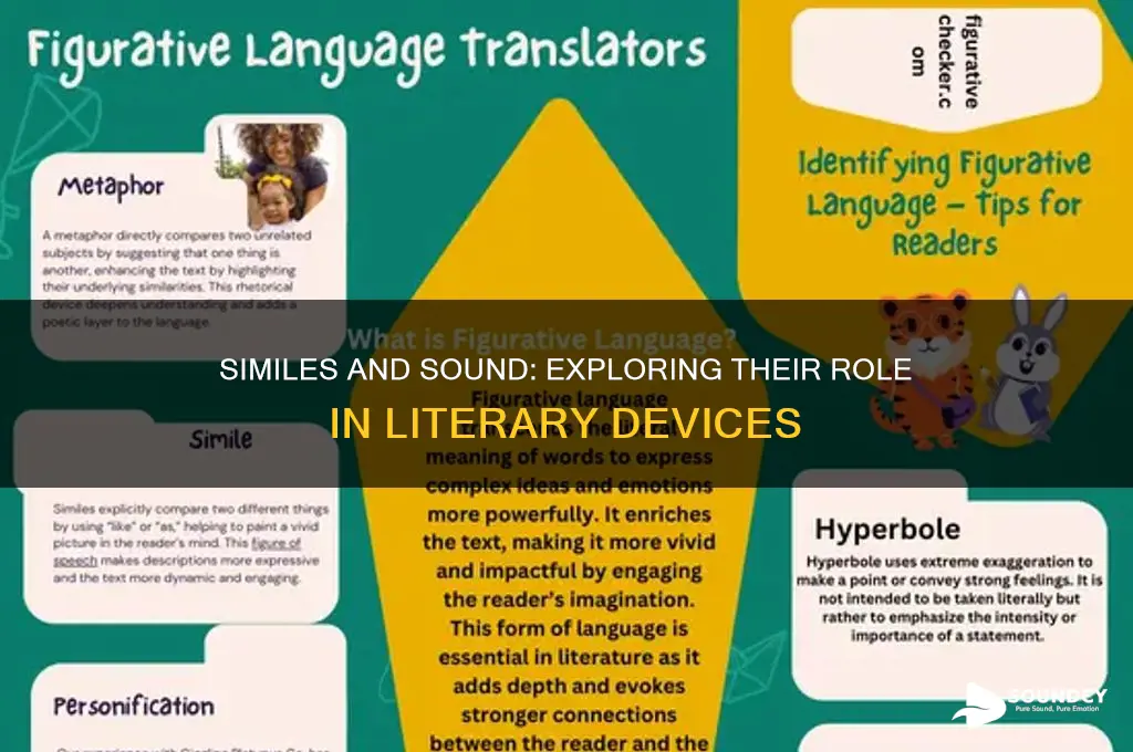 is simile a sound device