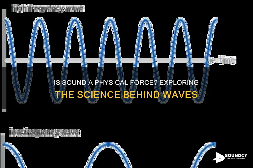 is sound a physical force