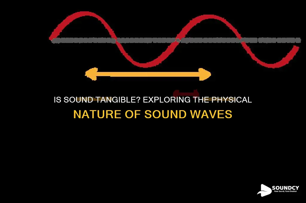 is sound a physical thing