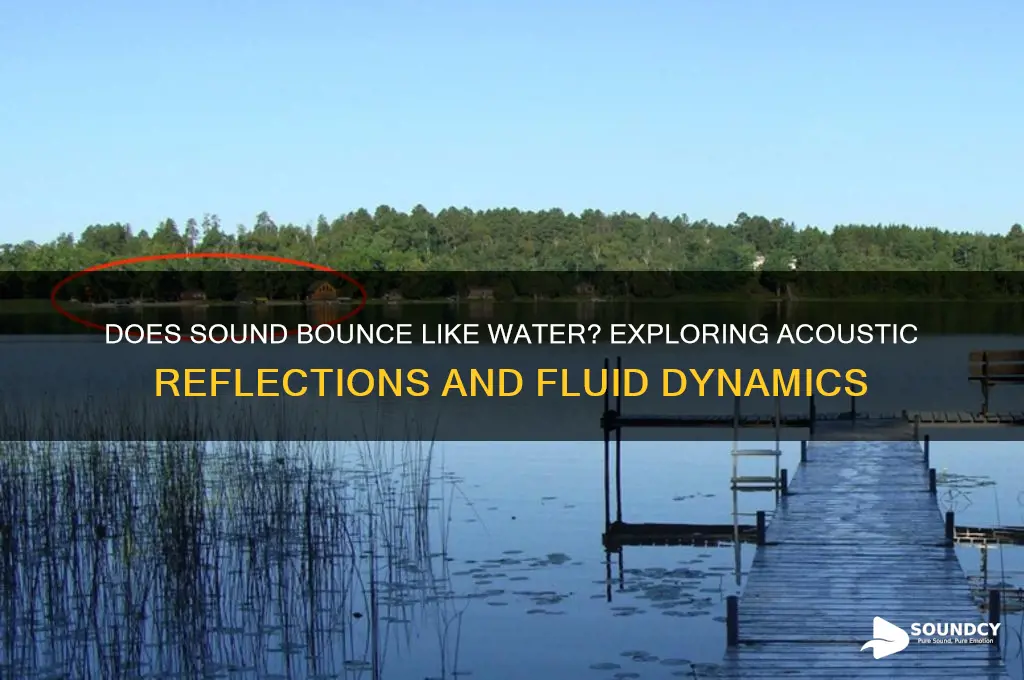 is sound bouncing like water