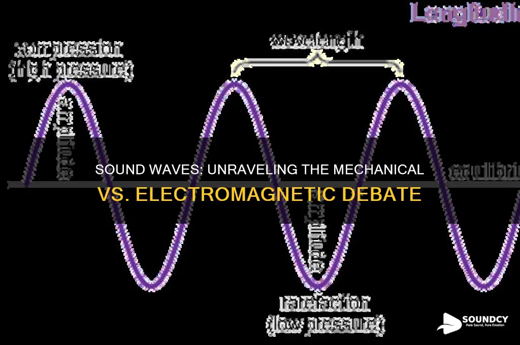 is sound electromagnetic or mechanical
