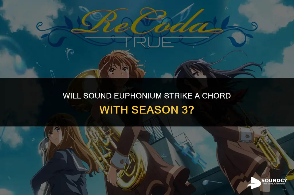 is sound euphonium going to have a season 3