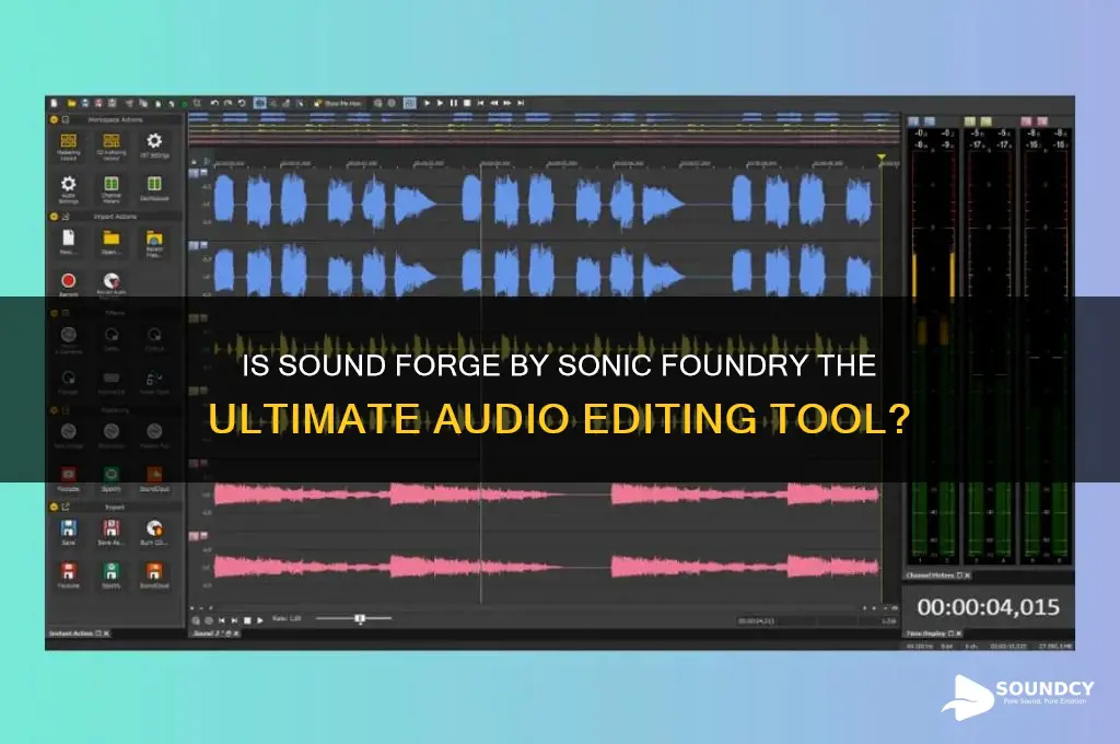 is sound forge sonic foundry