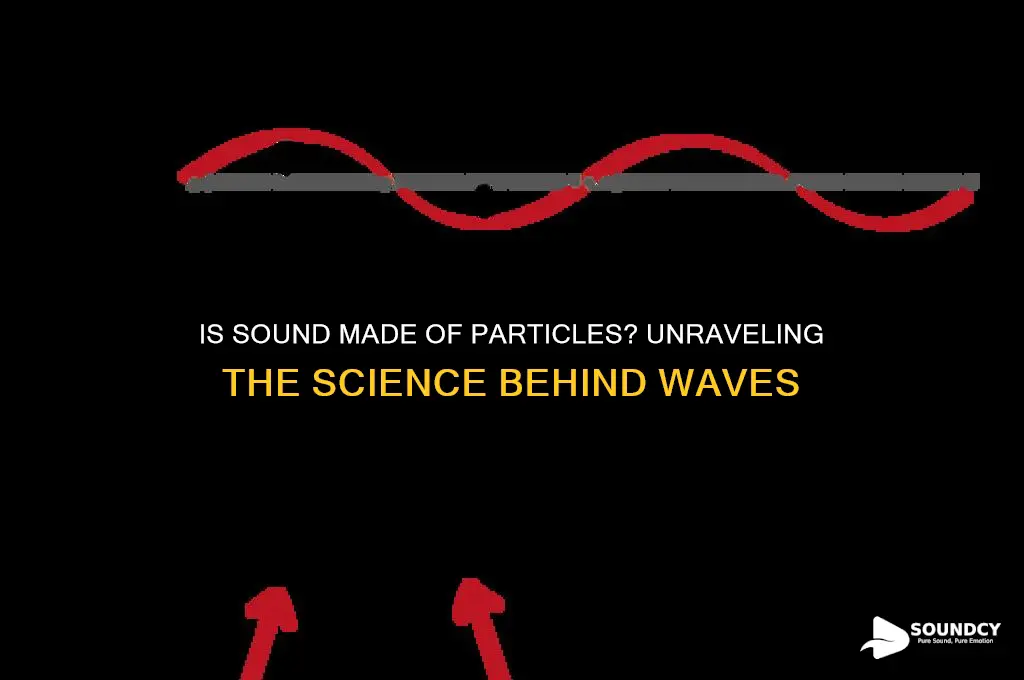 is sound made of particles