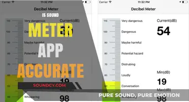 Are Sound Meter Apps Reliable? Accuracy Tested and Compared