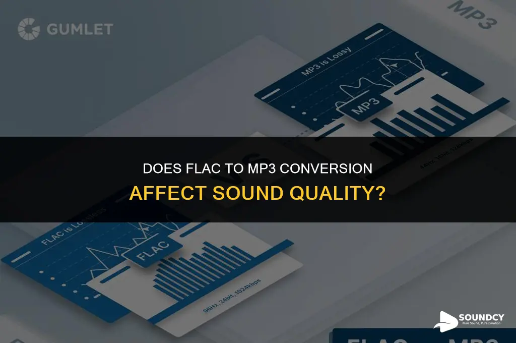 is sound quality downgraded when converting flac to mp3