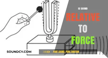 Is Sound Relative to Force? Exploring the Physics of Waves and Pressure