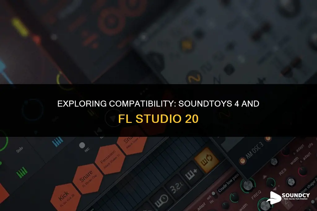 is sound toys 4 compatible with fl studio 20