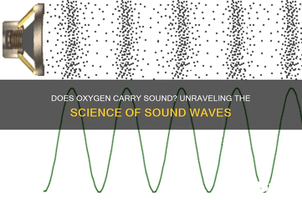 is sound transfered by oxygen