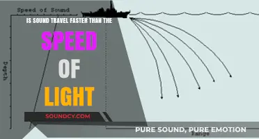 Exploring the Speed of Sound: Can It Surpass Light?