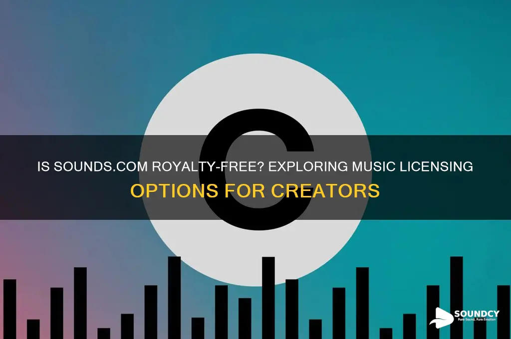 is sounds com royalty free
