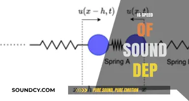 Does Sound Speed Depend on Factors Like Medium and Temperature?
