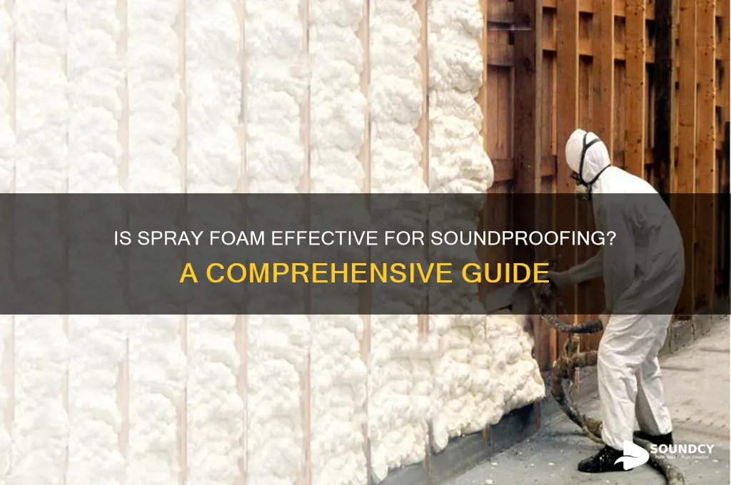 is spray foam sound deadening