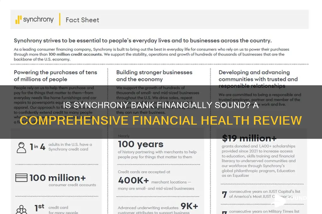 is synchrony bank financially sound