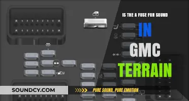Exploring the Audio Fuse in GMC Terrain: A Comprehensive Guide