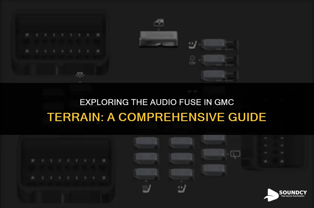 is the a fuse for sound in gmc terrain