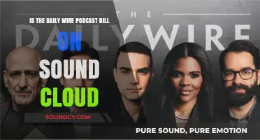Exploring the Availability of The Daily Wire Podcast on SoundCloud