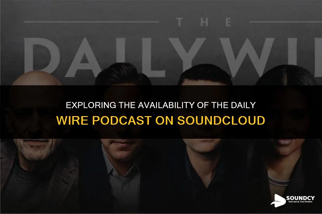 is the daily wire podcast bill on sound cloud