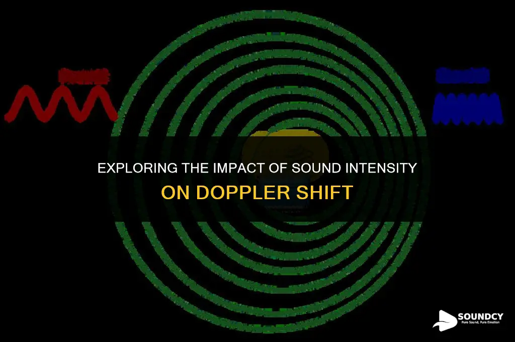 is the doppler shift affected by sound intensity level