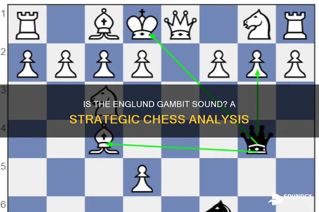 is the englund gambit sound