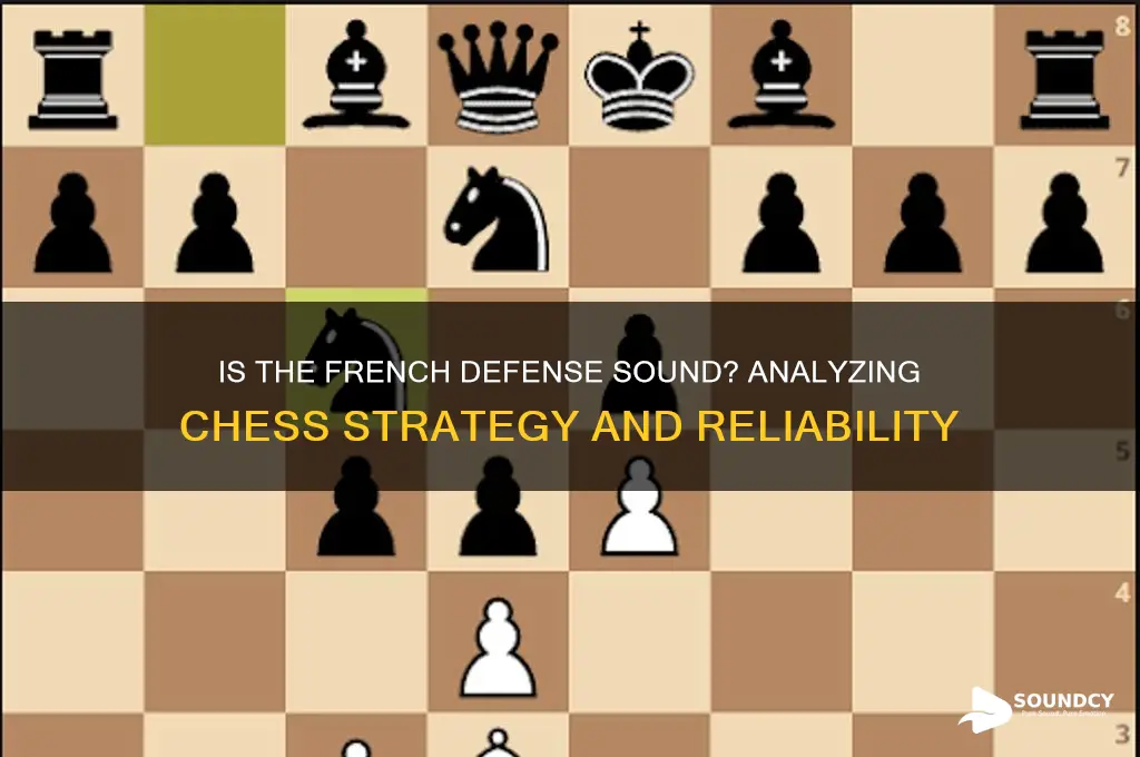 is the french defense sound