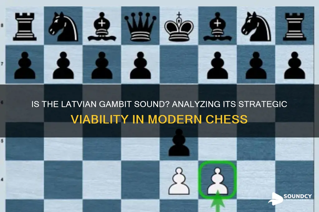 is the latvian gambit sound