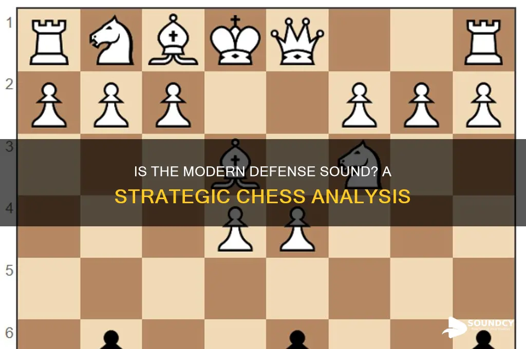 is the modern defense sound
