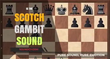 Is the Scotch Gambit Sound? Analyzing Its Strategic Viability in Chess