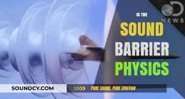 Understanding the Sound Barrier: Physics Behind Breaking the Speed Limit