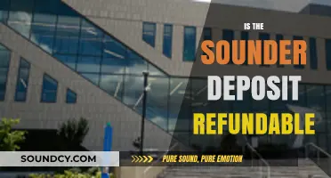 Is Your Sounder Deposit Refundable? Key Facts You Need to Know