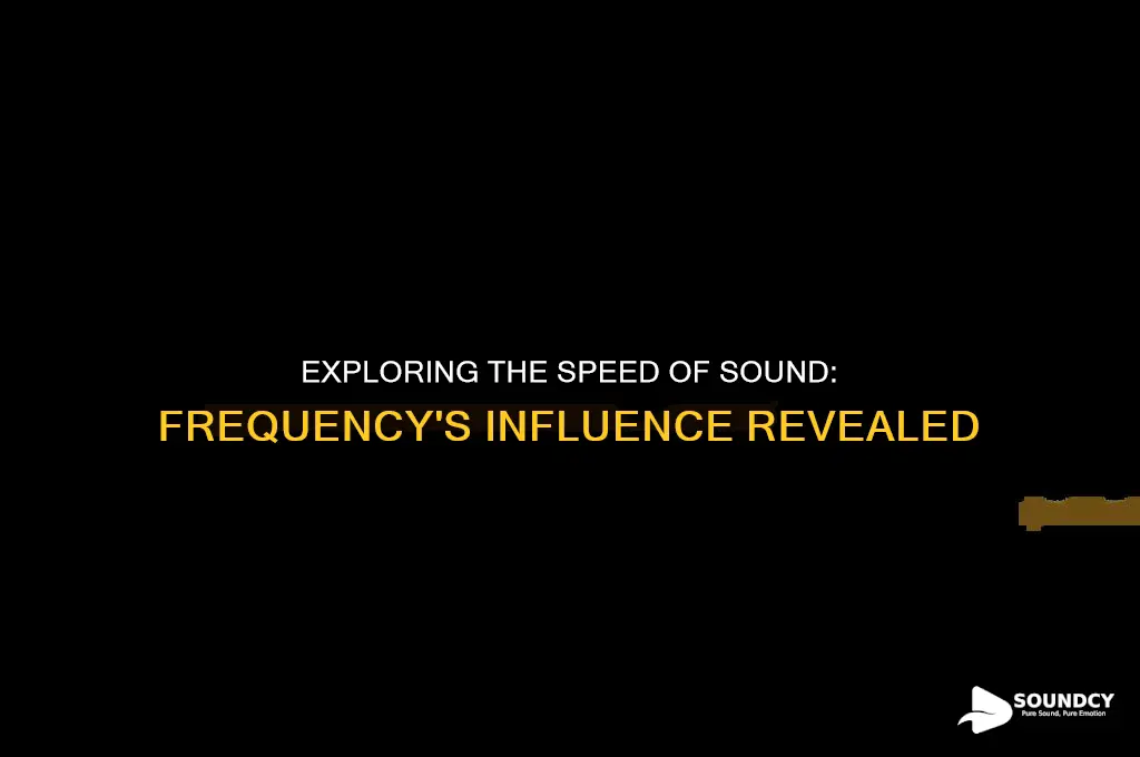 is the speed of sound constant for all frequencies