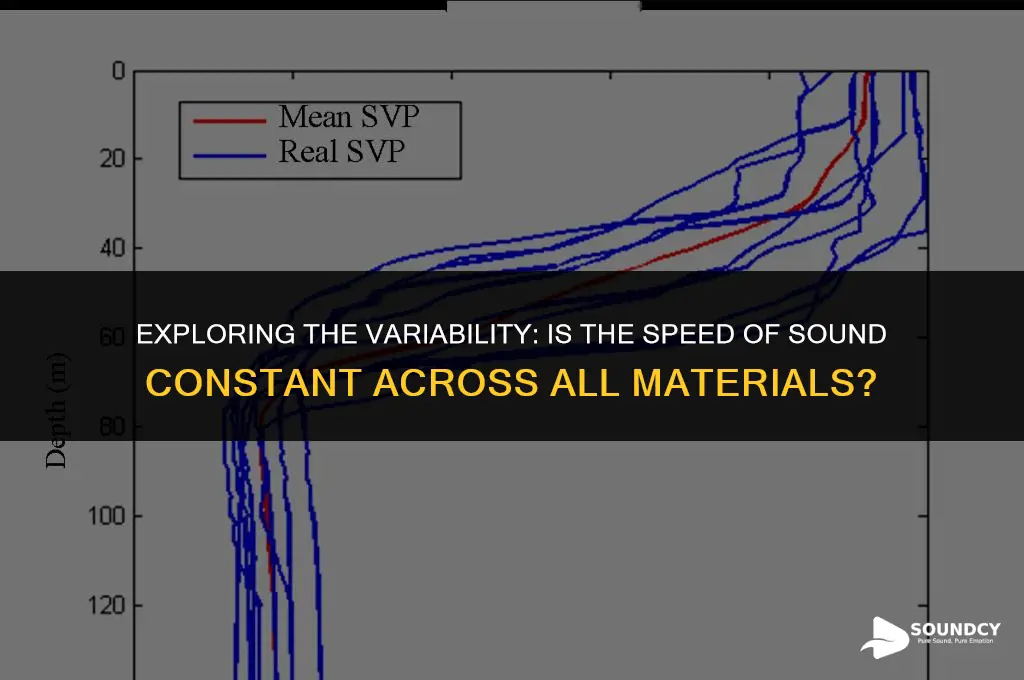 is the speed of sound constant for all materials
