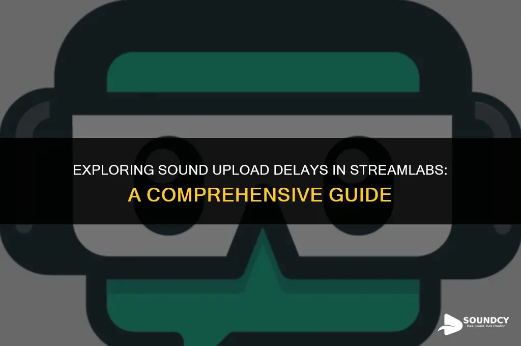 is there a delay with sounds uploaded to streamlabs