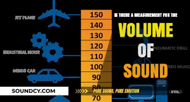 Exploring the Decibel Scale: How We Measure Sound Volume