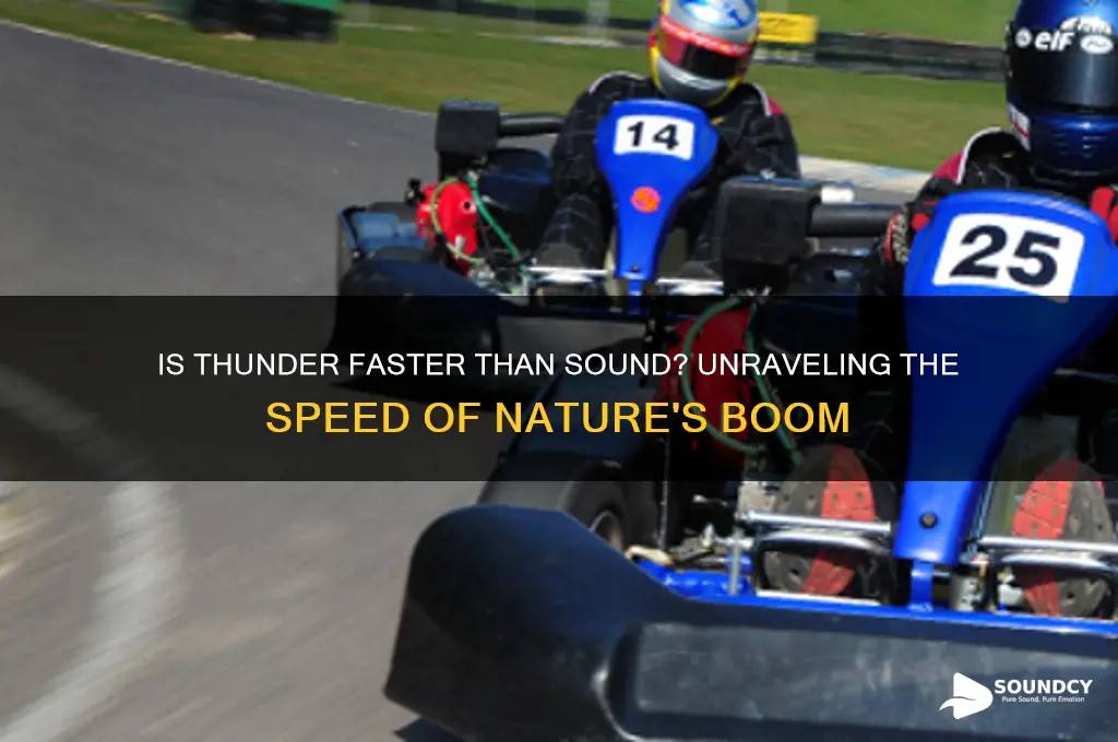 is thunder faster than sound