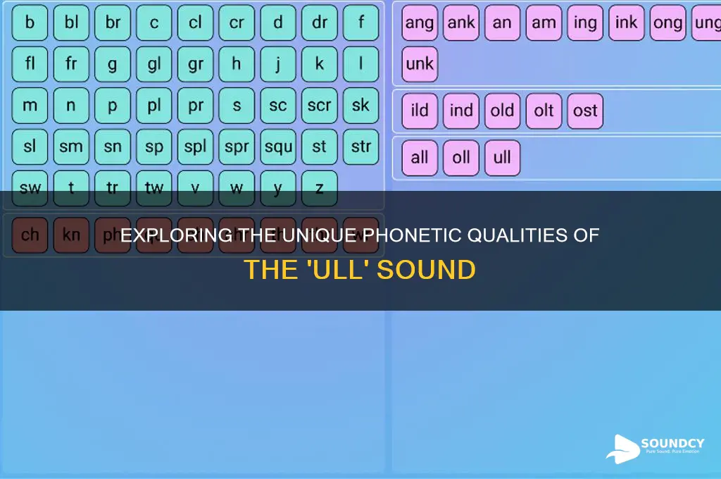is ull a special sound