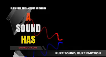 Exploring Sound Energy: Understanding Volume and Its Impact