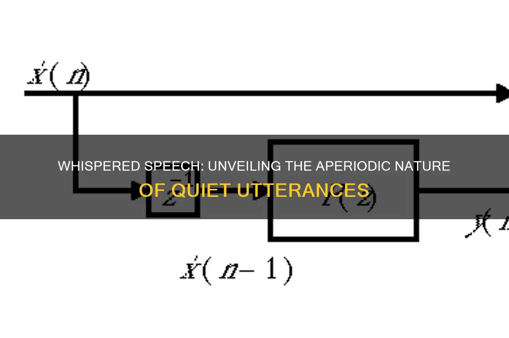 is whispered speech aperiodic sounds