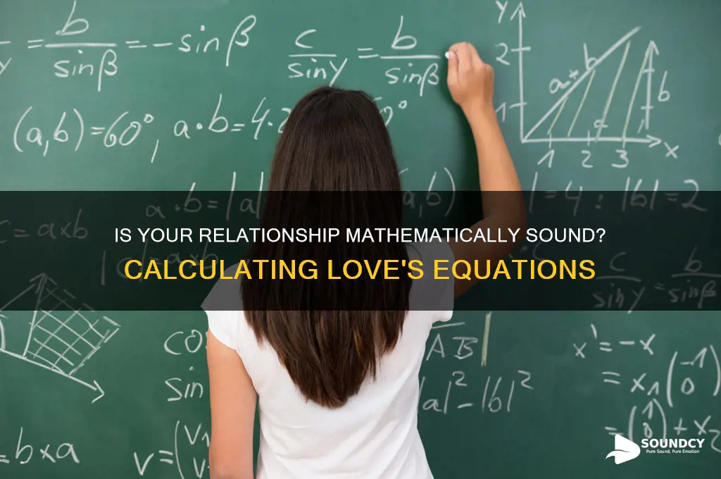 is your relationship mathematically sound