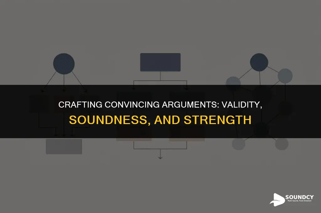 is your resulting argument valid sound or cogent strong